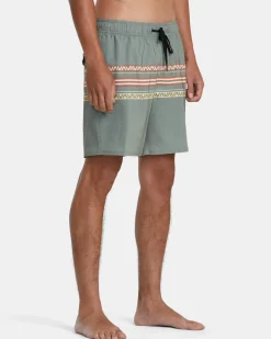 RVCA Boardshorts / Trunks|16
