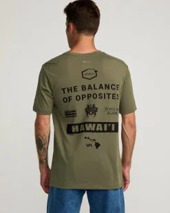 RVCA Workout Shirts|Tees / Tanks><noscript><img width=