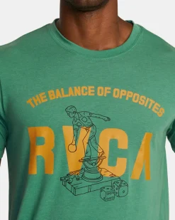 RVCA Tees / Tanks><noscript><img width=