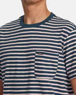 RVCA Tees / Tanks><noscript><img width=