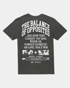 RVCA Tees / Tanks><noscript><img width=