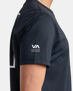 RVCA Rashguards / Surf Tees><noscript><img width=