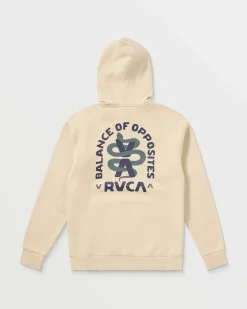 RVCA Hoodies / Sweatshirts><noscript><img width=
