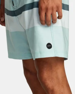 RVCA Boardshorts / Trunks><noscript><img width=